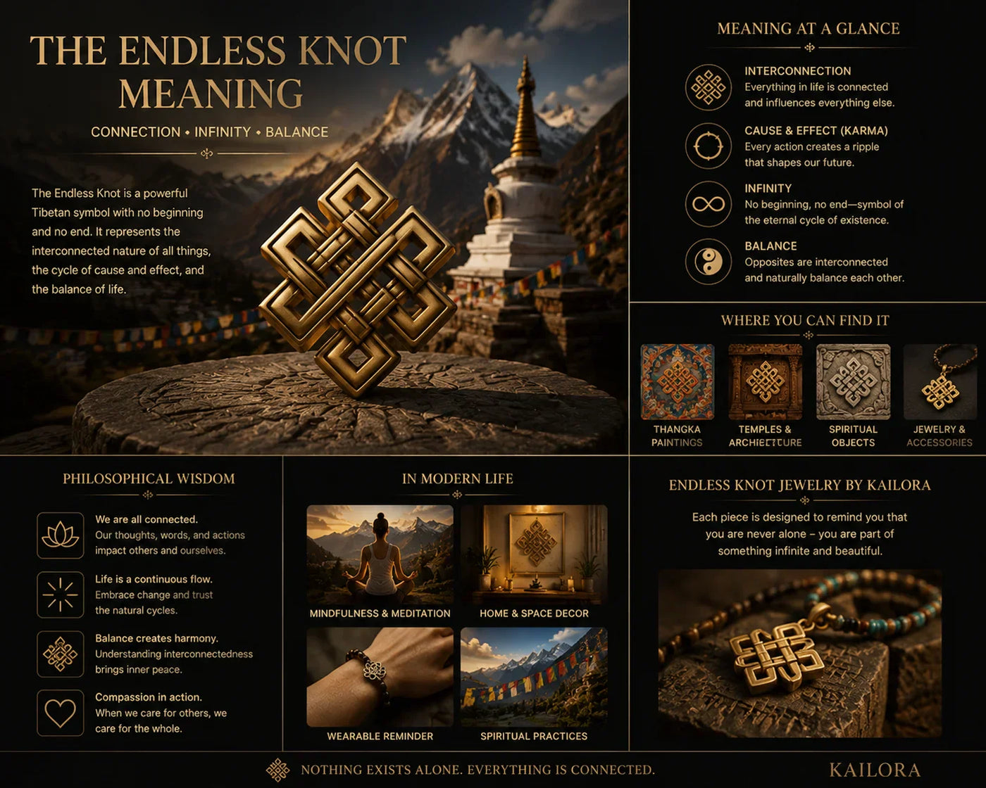 Tibetan endless knot symbol jewelry with Himalayan-inspired background by Kailora