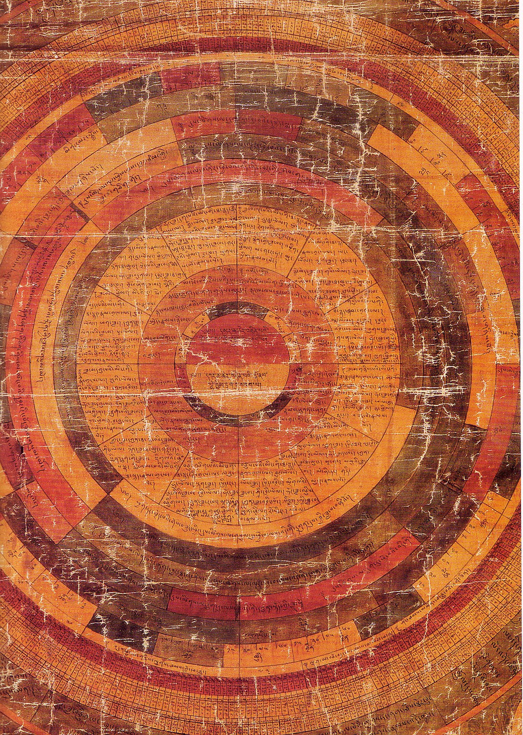 Historical Tibetan astronomical thangka illustrating calendrical and celestial calculation traditions