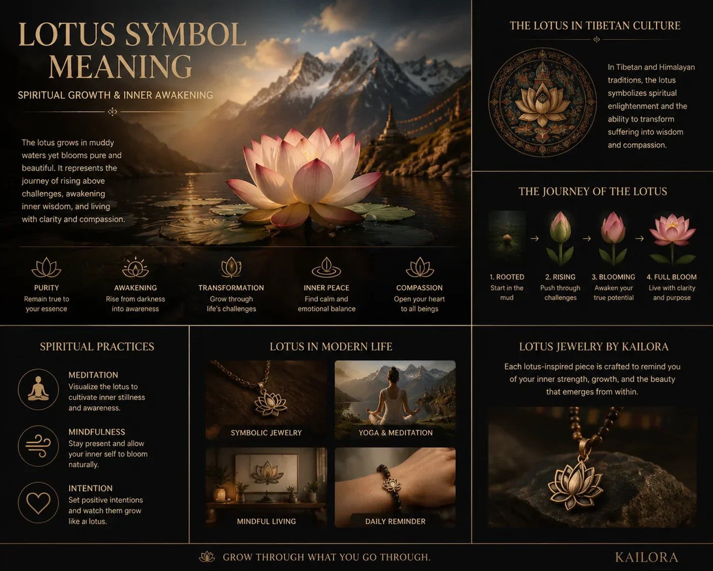 Lotus symbol jewelry for healing and awakening with Himalayan-inspired background by Kailora