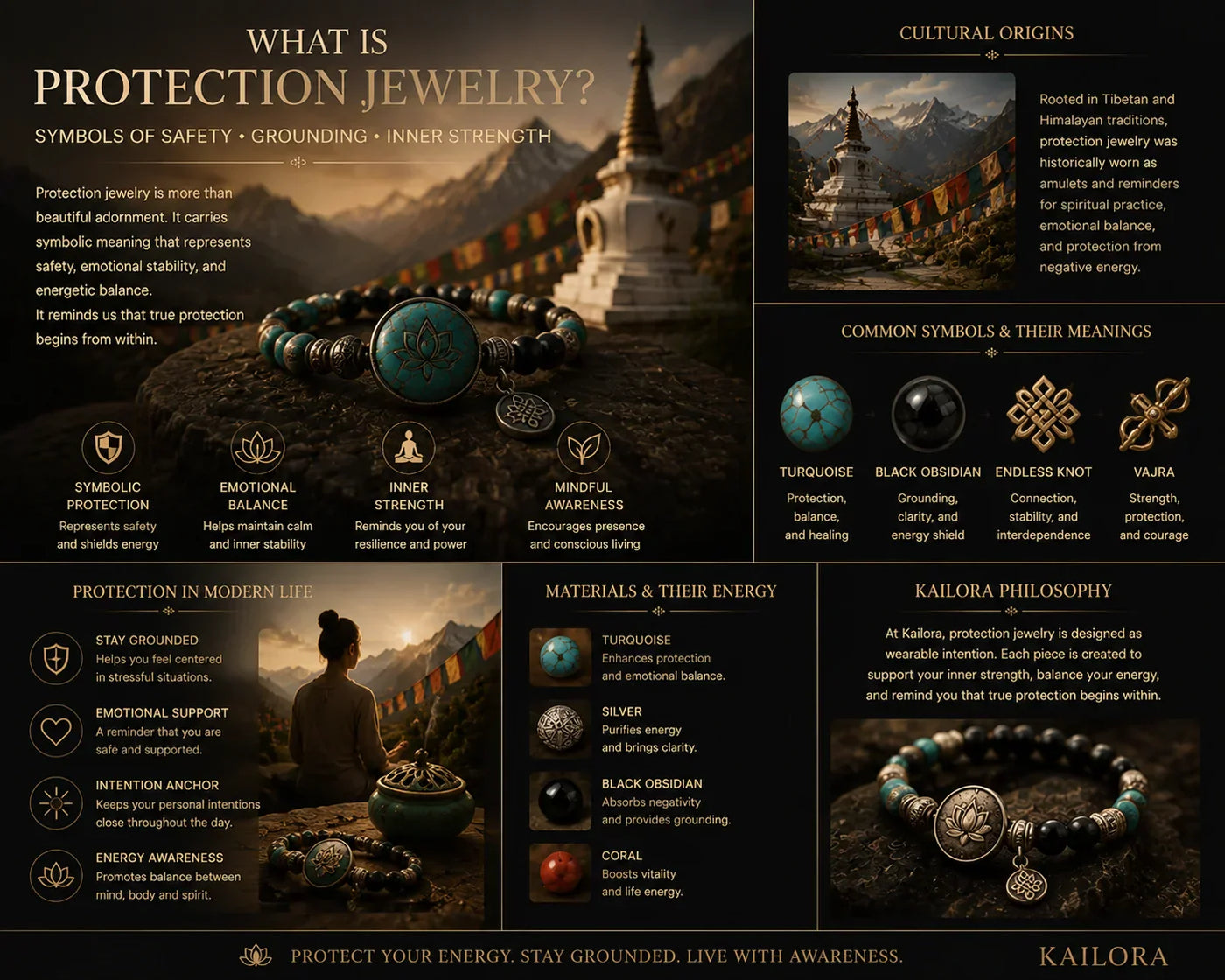 Protection jewelry with Tibetan-inspired symbols and Himalayan background by Kailora