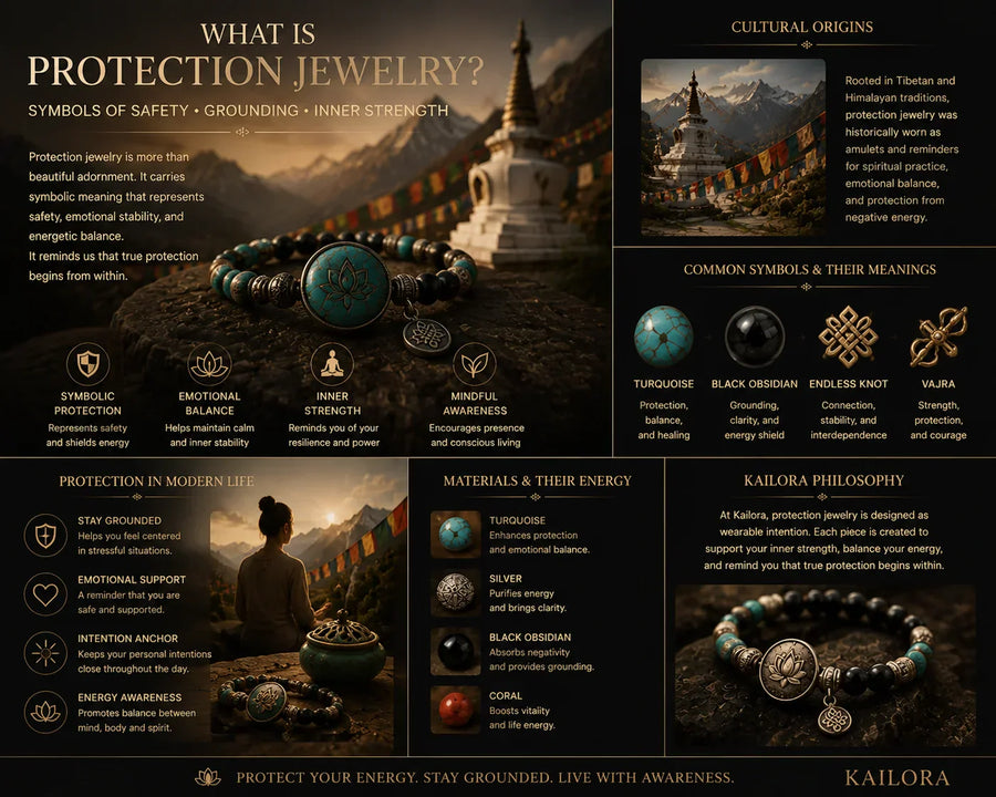 Protection jewelry with Tibetan-inspired symbols and Himalayan background by Kailora