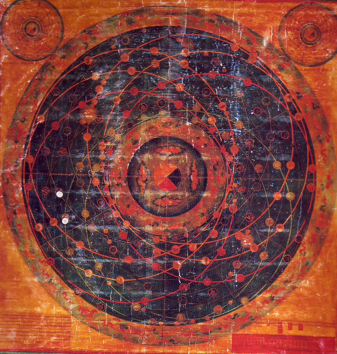 Seventeenth-century Tibetan astronomical thangka showing zodiac signs and planetary movement