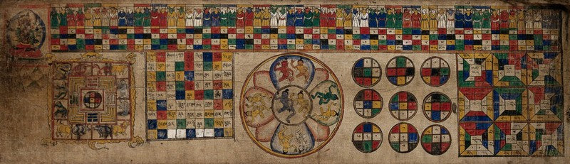 Historical Tibetan astrology chart with twelve animals and five elements