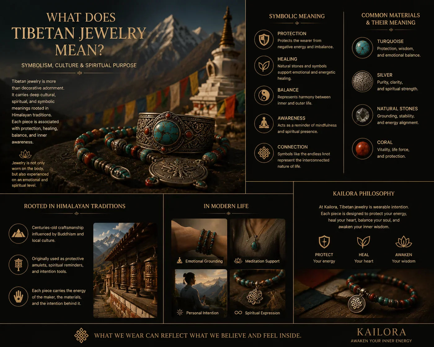 FAQ guide to Tibetan jewelry meaning with Himalayan symbols, Dzi beads, mala beads, turquoise, and Kailora symbolic jewelry