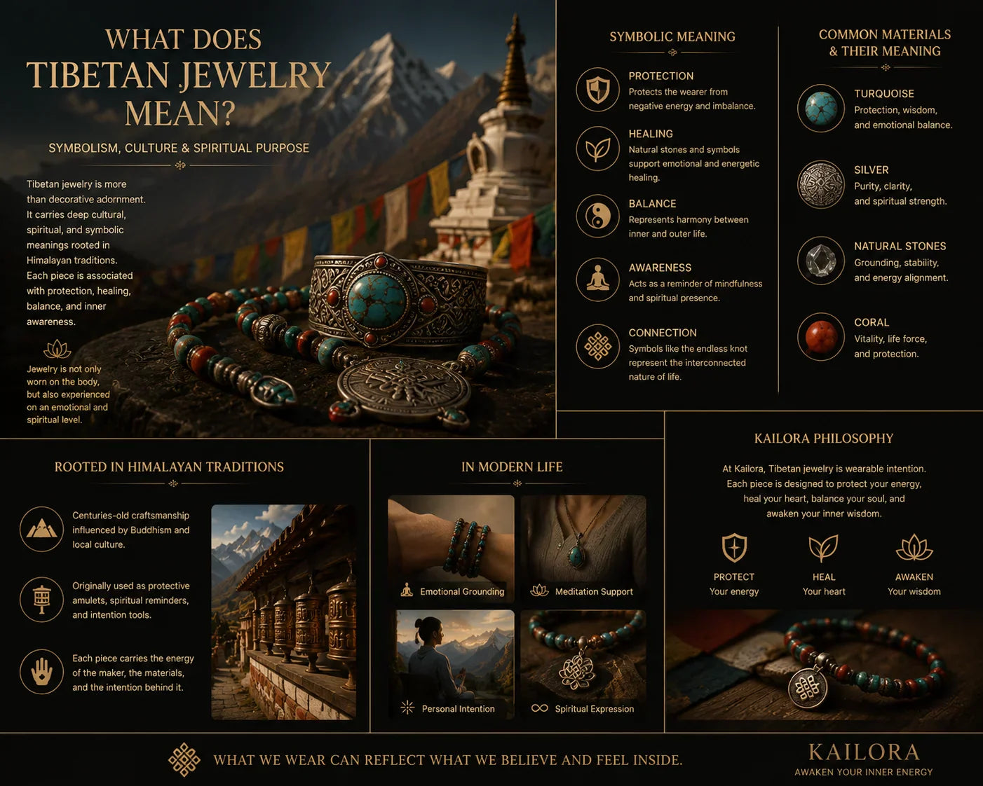 FAQ guide to Tibetan jewelry meaning with Himalayan symbols, Dzi beads, mala beads, turquoise, and Kailora symbolic jewelry