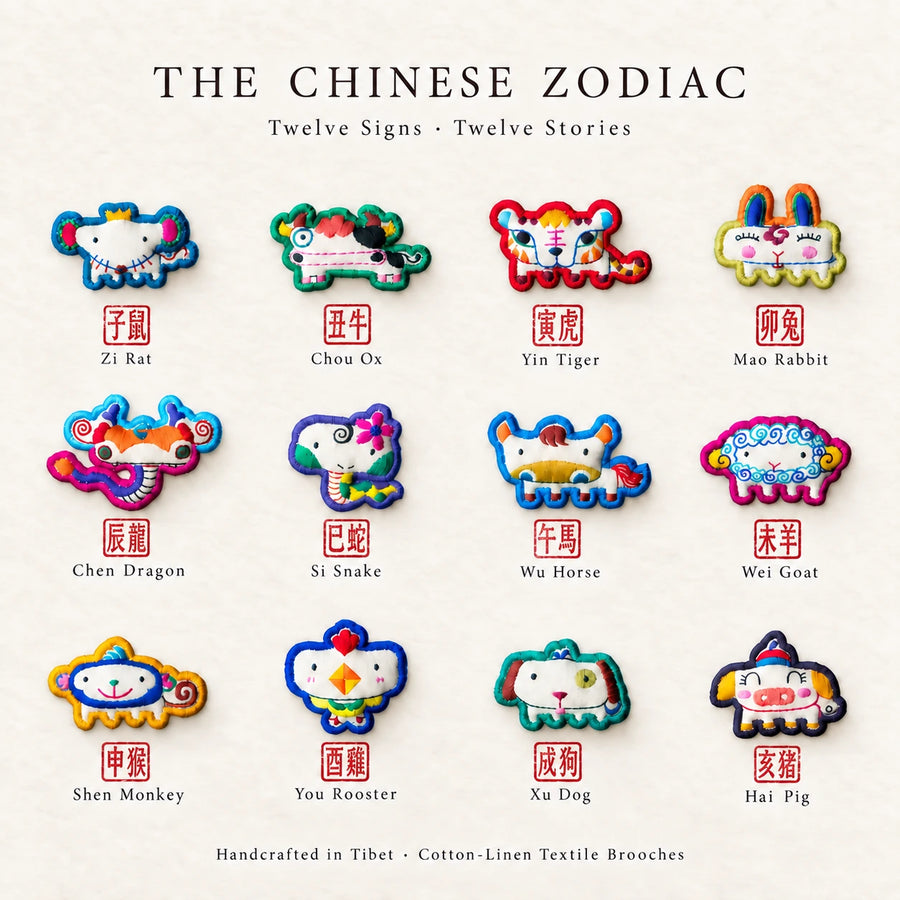 Chinese Zodiac brooch collection with traditional zodiac names and handcrafted textile designs detail view 14 | Kailora