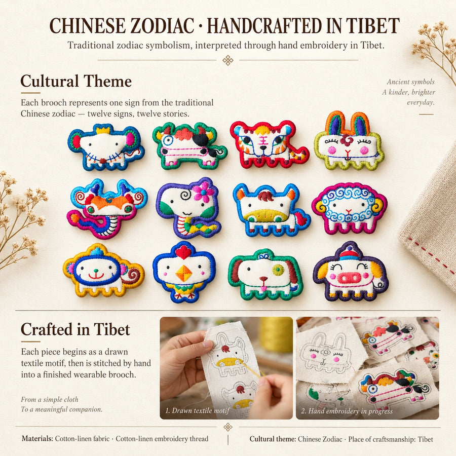 Chinese Zodiac cultural theme and hand embroidery craftsmanship in Tibet detail view 21 | Kailora