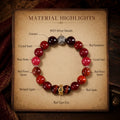 Dog and Pig Chinese zodiac bracelet natural stone and S925 silver materials guide thumbnail 4 | Kailora