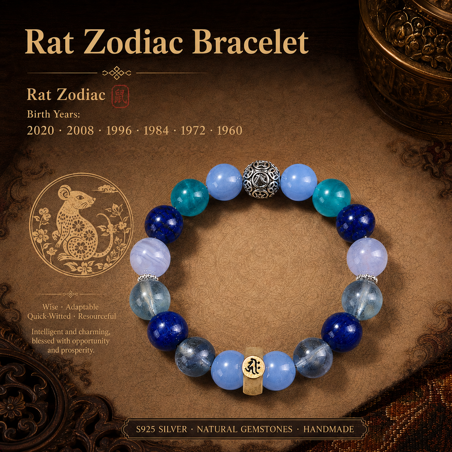 Rat Chinese zodiac bracelet birth years guide with Rat zodiac symbol detail view 2 | Kailora