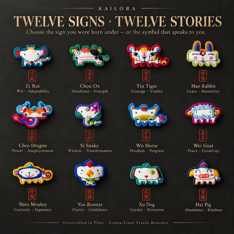 Twelve Chinese Zodiac brooch signs with symbolic meanings, handcrafted in Tibet detail view 19 | Kailora