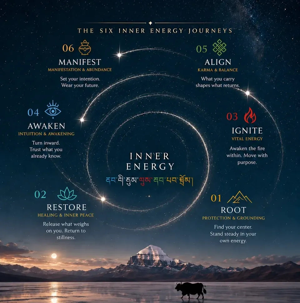 Kailora six inner energy journeys