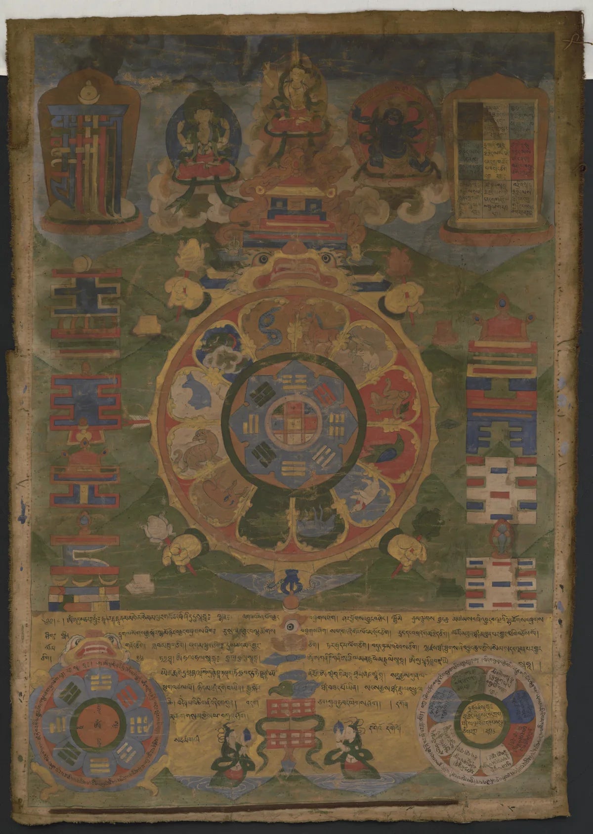 Historic Tibetan astrological thangka known as Srid pa ho, showing the twelve-animal cycle and traditional astrological diagrams.